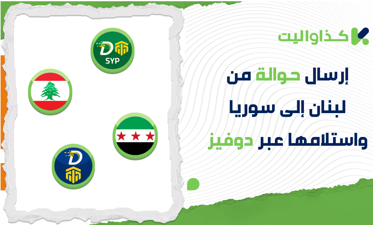 إرسال حوالة من لبنان إلى سوريا بأسهل طريقة واستلامها عبر دوفيز