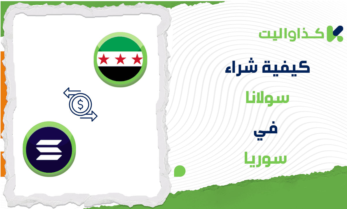 خطوات شراء سولانا في سوريا من خلال كذاواليت