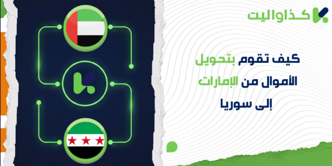 طرق تحويل الأموال من الإمارات إلى سوريا باستخدام كذاواليت: دليل شامل