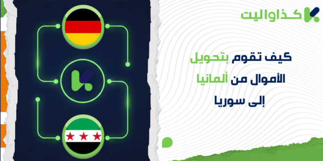 كيف تقوم بتحويل الأموال من ألمانيا إلى سوريا عبر كذاواليت؟