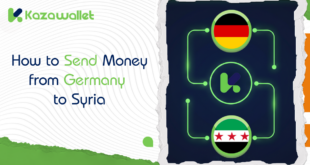How to Send Money from Germany to Syria?