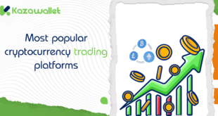 Most popular cryptocurrency trading platforms