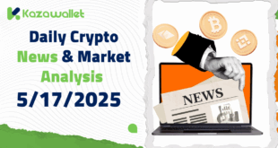 Daily Crypto News & Market Analysis – 5/17/2025