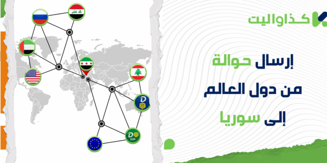 كيفية إرسال حوالة من دول العالم إلى سوريا واستلامها عبر دوفيز: دليل شامل