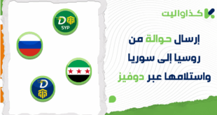 دليلك لإرسال حوالة من روسيا إلى سوريا واستلامها نقداً عبر دوفيز