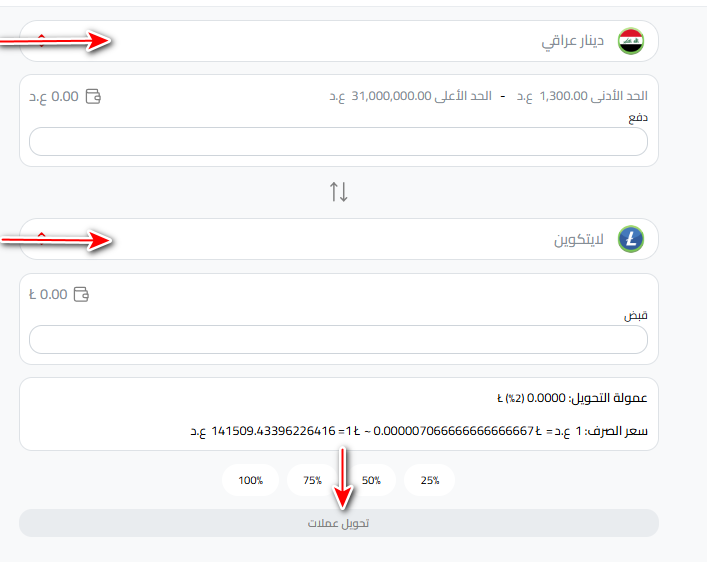 ما هي خطوات شراء لايتكوين في العراق؟