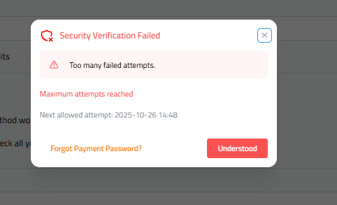 Important Note on Incorrect Attempts: