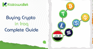 How to Buy Cryptocurrency in the Iraq | Complete Guide