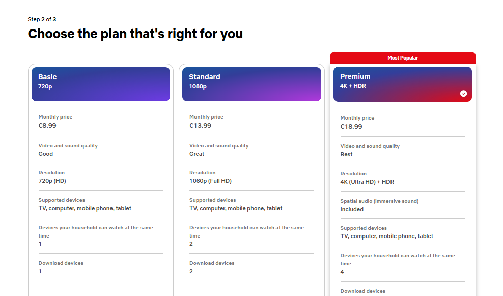 كيف تقوم بالاشتراك في نتفلكس باستخدام الكريبتو؟
