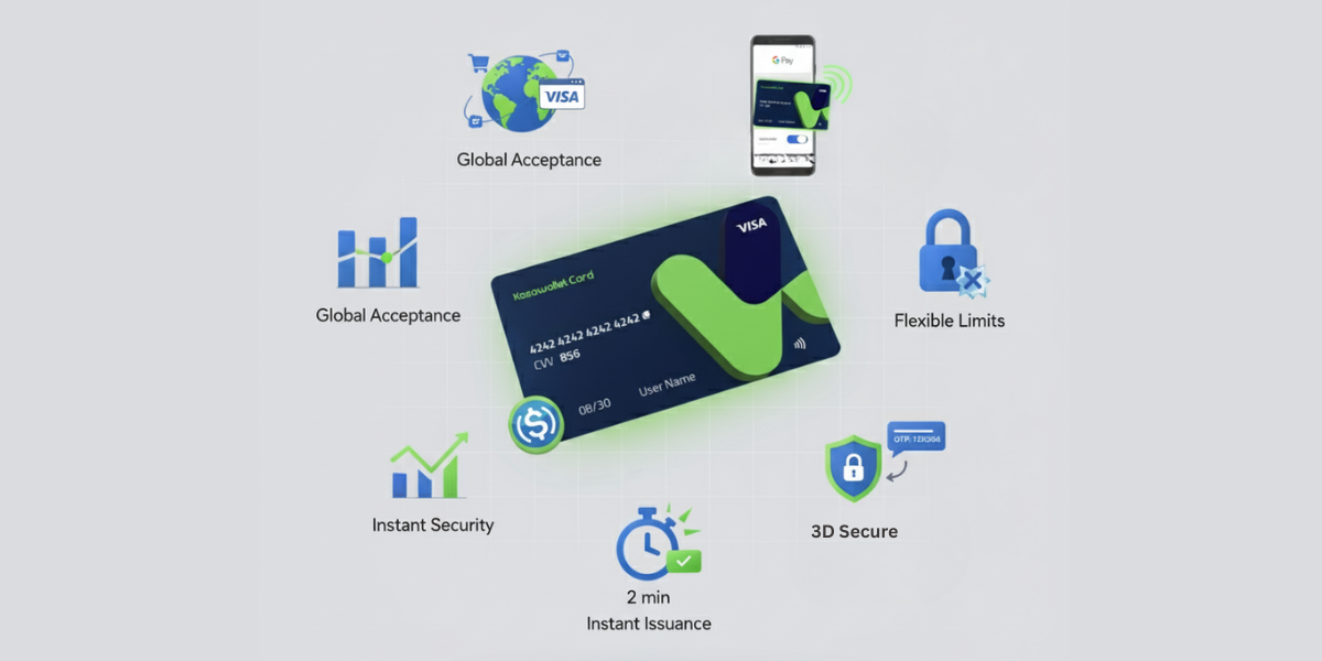 What are the Key Features of the Kazawallet Card?