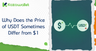 Why Does the Price of USDT Sometimes Differ from $1?