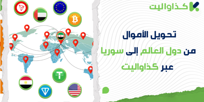 تحويل الأموال من دول العالم إلى سوريا عبر كذاواليت: دليل شامل لجميع الدول