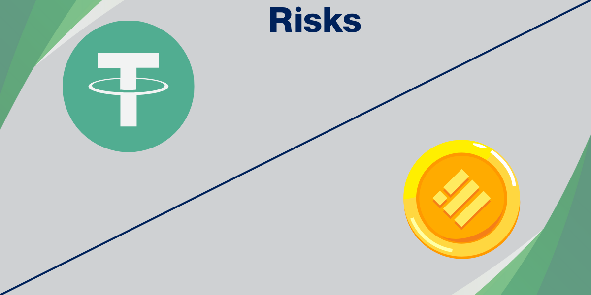 Risks Associated with USDT and Binance USD (BUSD)